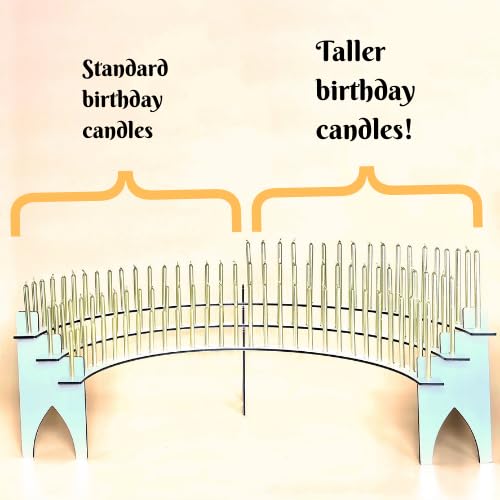 Tall Gold Birthday Candles 100 Pack for Cakes and Celebrations