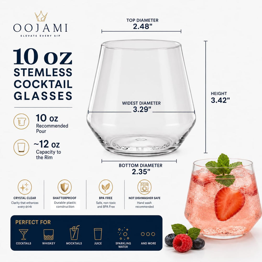 Stemless Ribbed Plastic Wine Glasses 12 oz 36 Count