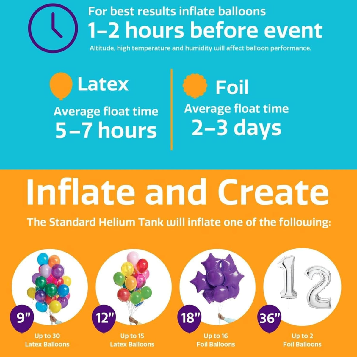 Disposable Helium Tank Kit for 50 Latex Balloons