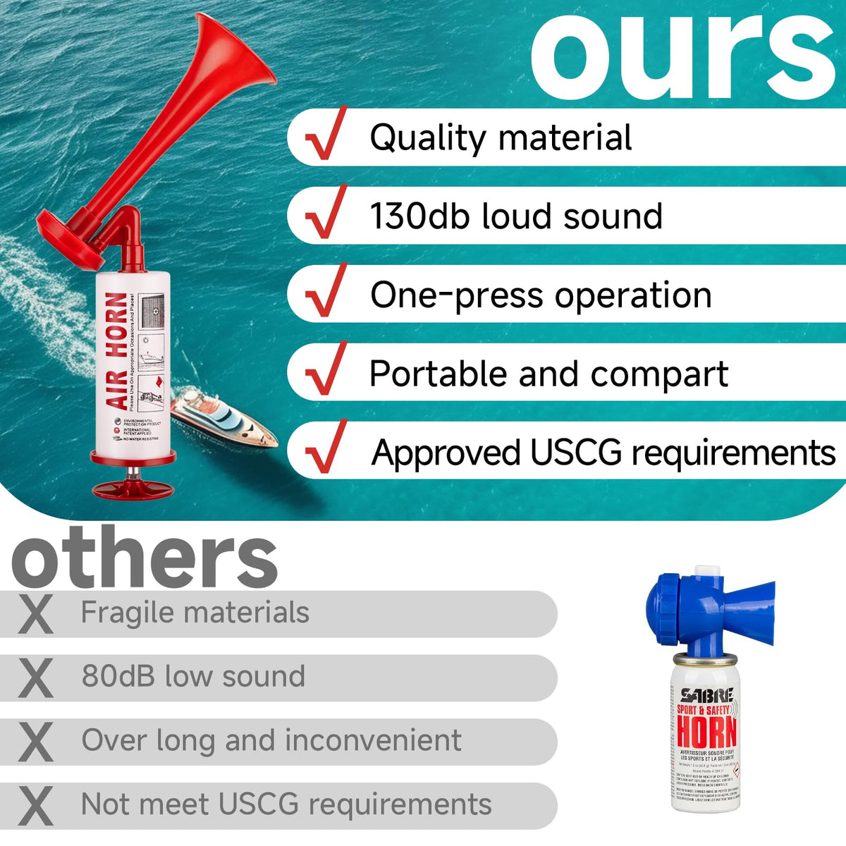 Handheld Air Horn Loud Noise Maker for Boats and Sports Events